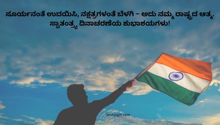 Independence Day Wishes in Kannada Images